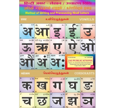 JAI HINDI ALPHABET CHART (LAMINATED)